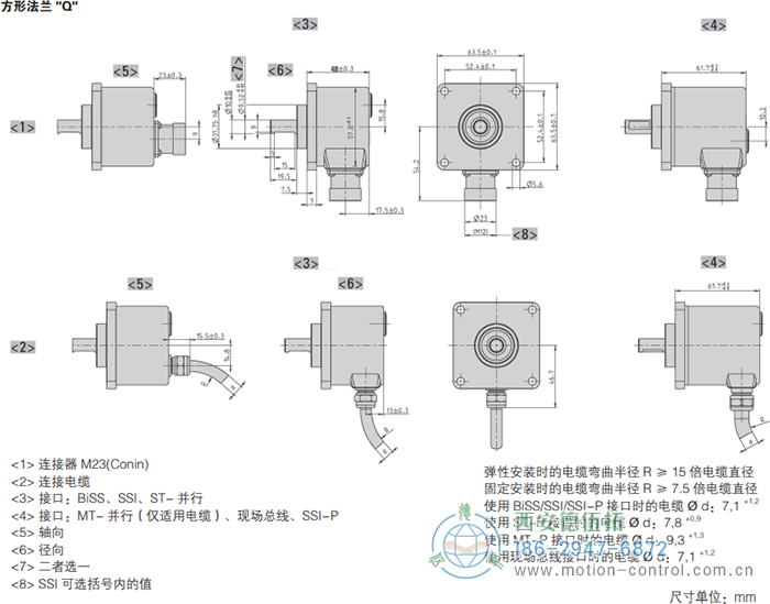 AC58-CC-Link光電絕對值通用編碼器外形及安裝尺寸(方形法蘭Q) - 西安德伍拓自動化傳動系統(tǒng)有限公司