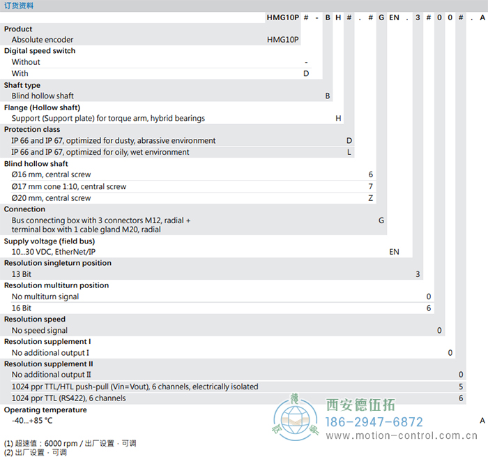 HMG10P-B - EtherNet/IP絕對(duì)值重載編碼器訂貨選型參考(盲孔型或錐孔型) - 西安德伍拓自動(dòng)化傳動(dòng)系統(tǒng)有限公司