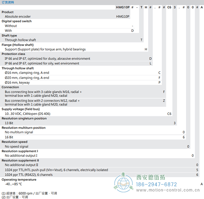 HMG10P-T - CANopen®絕對(duì)值重載編碼器訂貨選型參考(通孔型) - 西安德伍拓自動(dòng)化傳動(dòng)系統(tǒng)有限公司