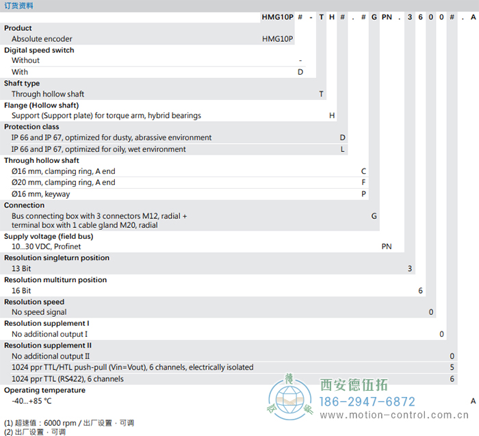 HMG10P-T - PROFINET絕對(duì)值重載編碼器訂貨選型參考(通孔型) - 西安德伍拓自動(dòng)化傳動(dòng)系統(tǒng)有限公司