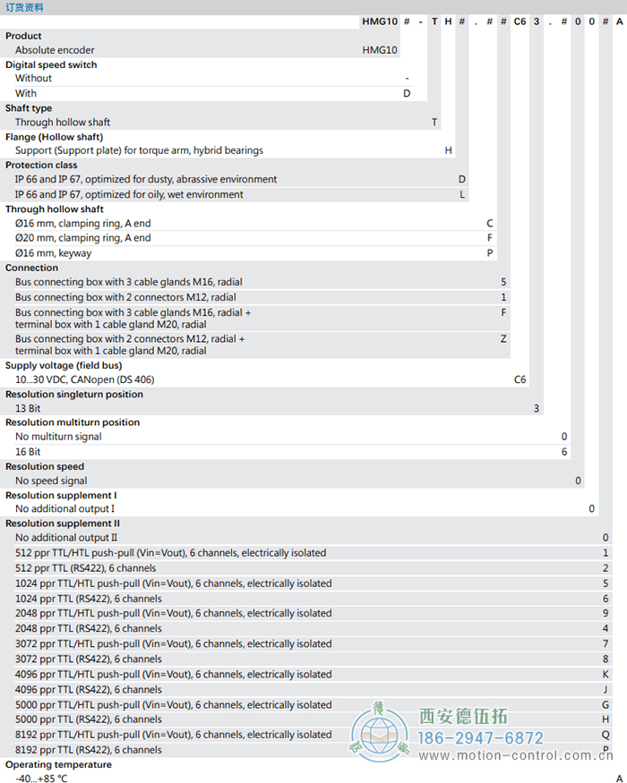HMG10-T - CANopen®絕對(duì)值重載編碼器訂貨選型參考(通孔型) - 西安德伍拓自動(dòng)化傳動(dòng)系統(tǒng)有限公司