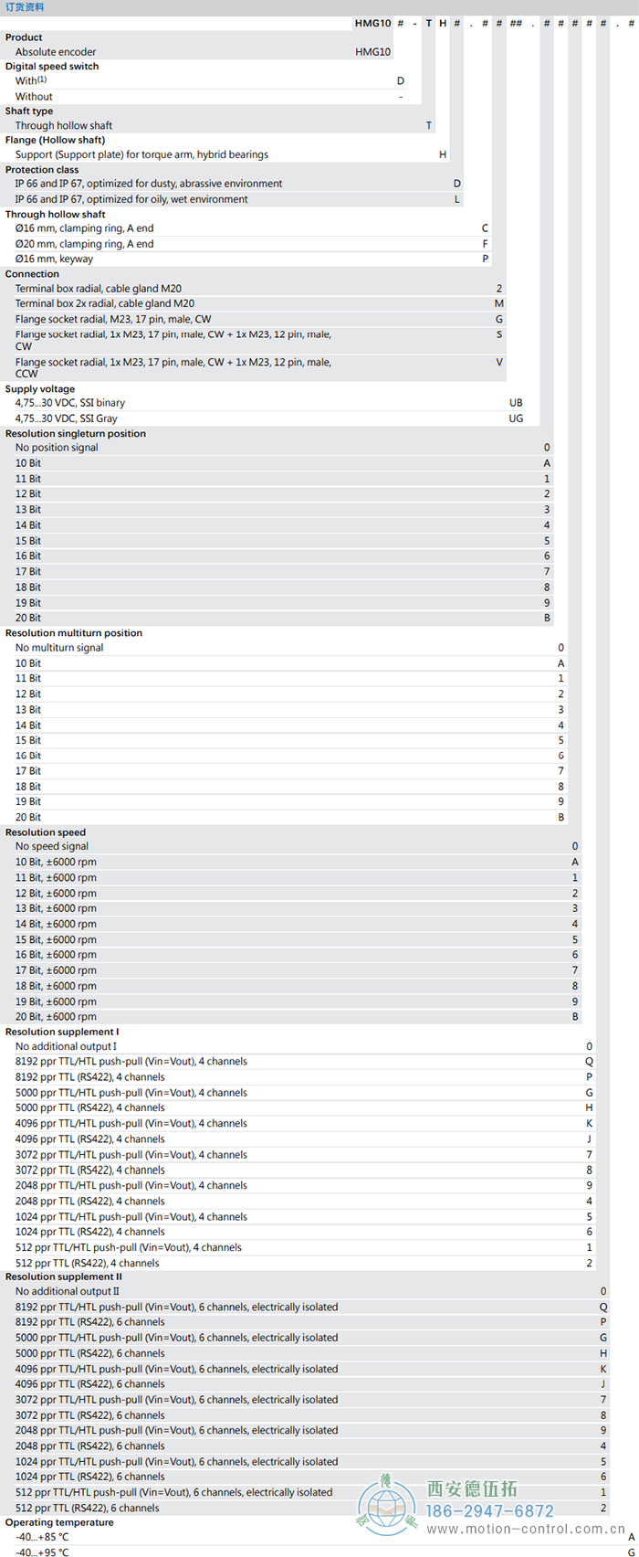 HMG10-T - SSI絕對(duì)值重載編碼器訂貨選型參考(通孔型) - 西安德伍拓自動(dòng)化傳動(dòng)系統(tǒng)有限公司