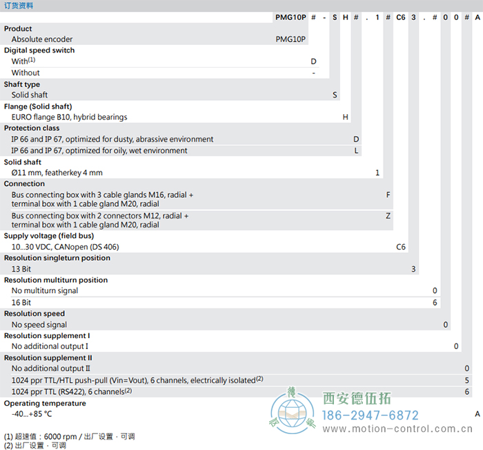 PMG10P - CANopen®絕對值重載編碼器訂貨選型參考(實(shí)心軸) - 西安德伍拓自動化傳動系統(tǒng)有限公司