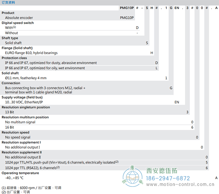 PMG10P - EtherNet/IP絕對值重載編碼器訂貨選型參考(實(shí)心軸) - 西安德伍拓自動化傳動系統(tǒng)有限公司