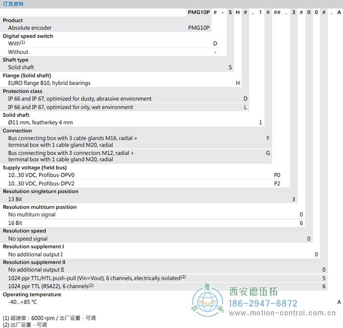 PMG10P - Profibus DP絕對值重載編碼器訂貨選型參考(實(shí)心軸) - 西安德伍拓自動化傳動系統(tǒng)有限公司