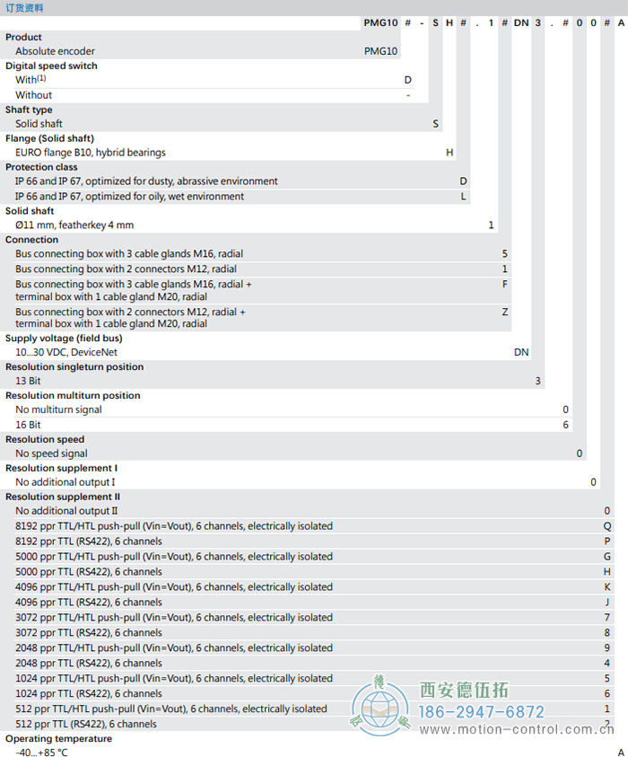 PMG10 - CANopen®絕對值重載編碼器訂貨選型參考(?11 mm實(shí)心軸，帶歐式法蘭B10或外殼支腳 (B3)) - 西安德伍拓自動(dòng)化傳動(dòng)系統(tǒng)有限公司