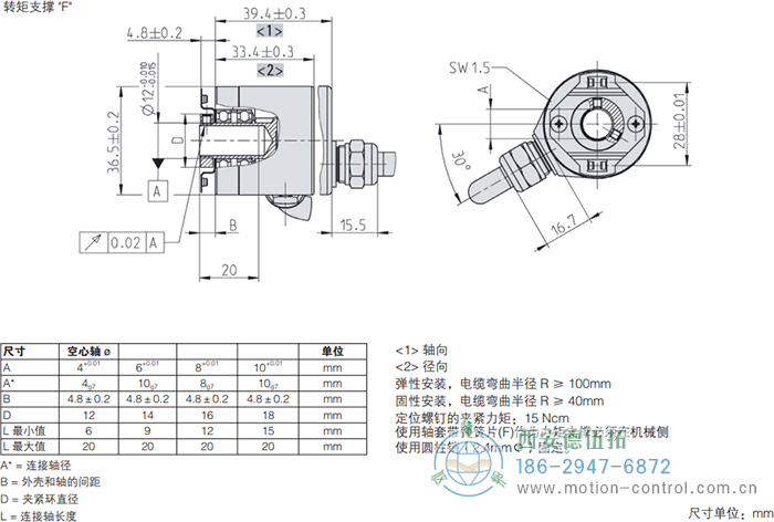 RI36-H空心軸光電增量通用編碼器外形及安裝尺寸(轉(zhuǎn)矩支撐F) - 西安德伍拓自動化傳動系統(tǒng)有限公司