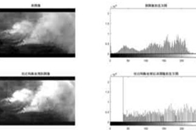 機(jī)器視覺技術(shù)在植保無(wú)人機(jī)中的應(yīng)用 - 德國(guó)Hengstler(亨士樂(lè))授權(quán)代理