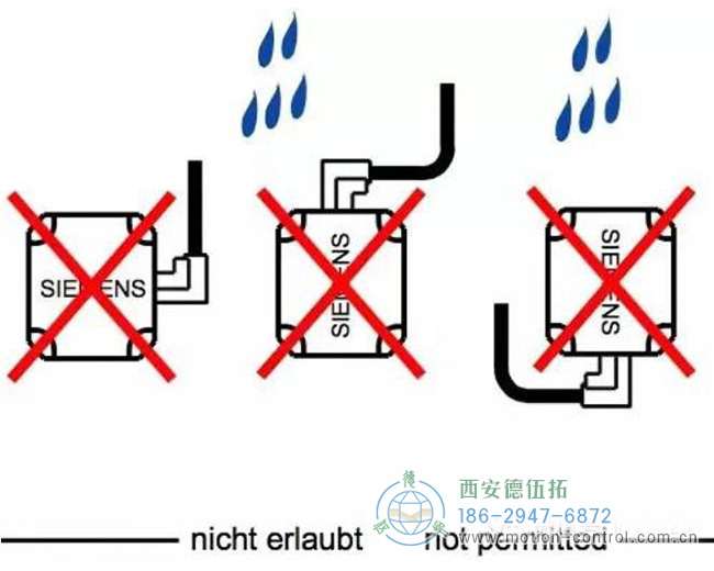 編碼器外部線路的異常