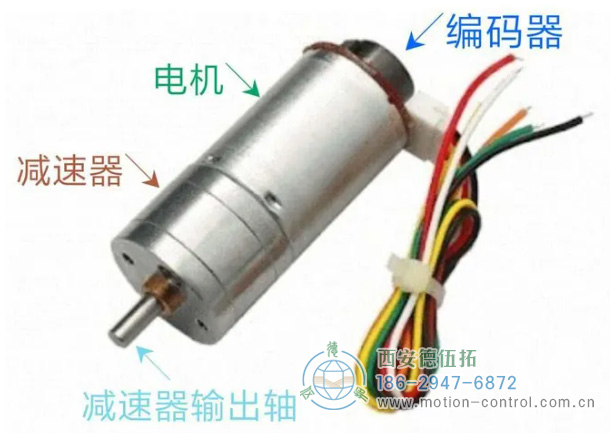 光柵尺能代替伺服電機的編碼器嗎？