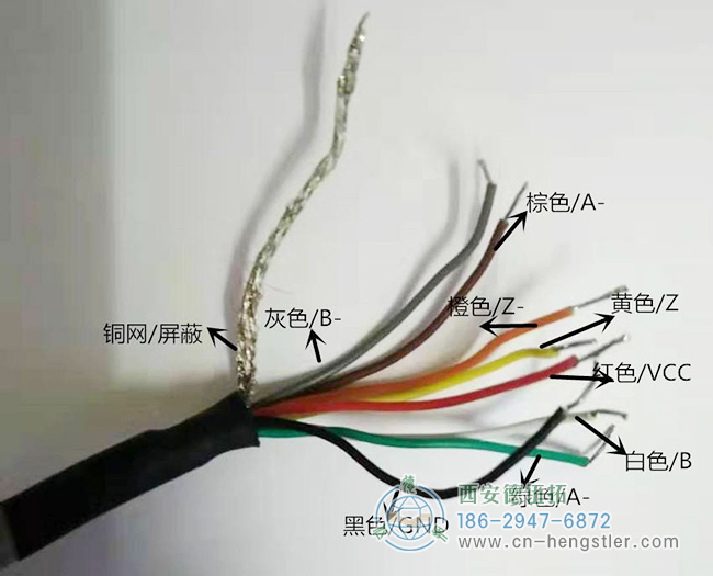 如何區(qū)分編碼器上連接線顏色的功能？